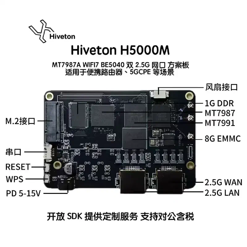 H5000M 硬件接口与配置标注